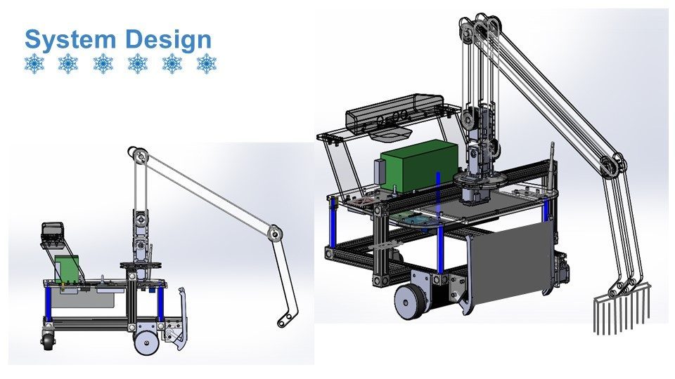 CAD system design — mobile base and arm