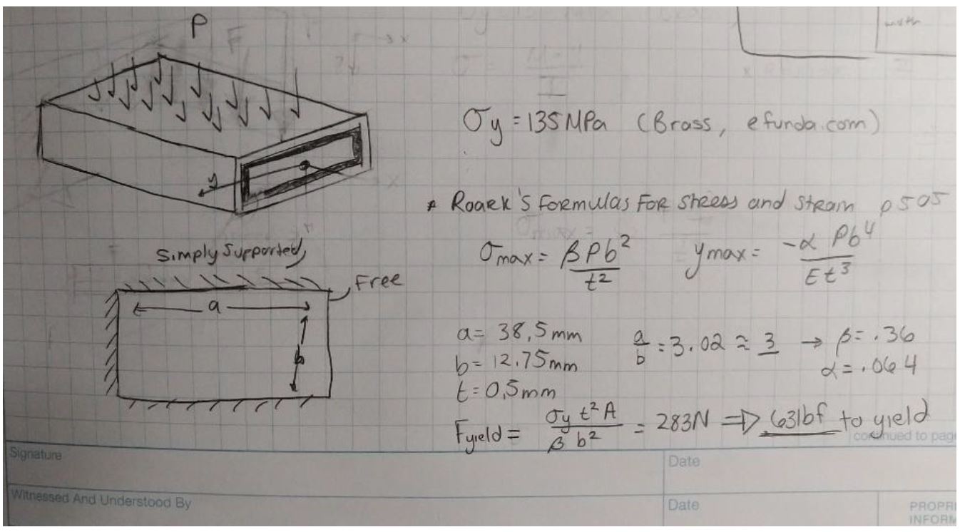Handwritten calculation treating the lighter case as a simply-supported plate with one free edge under distributed load P, using Roark's formulas with a equals 38.5 mm, b equals 12.75 mm and t equals 0.5 mm, an a-over-b ratio of about 3 giving beta 0.36 and alpha 0.064, and a brass yield stress of 135 MPa, arriving at a yield force of 283 N or 63 lbf