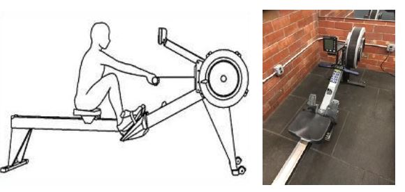 Left, a line drawing of a person seated on an indoor rowing machine showing the sliding seat, handle, chain and fan housing. Right, a photograph of the actual machine against a brick wall with its rail, seat and flywheel cage