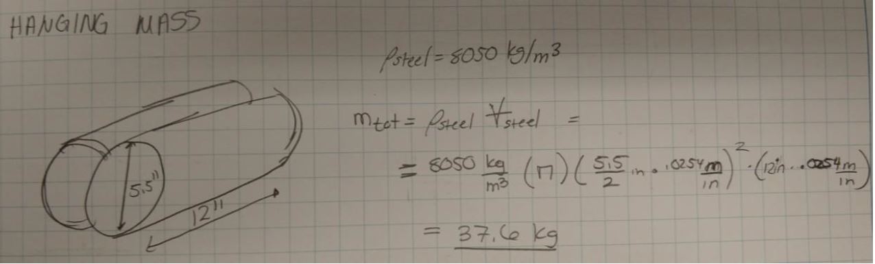 Handwritten estimate of the hanging mass, sketched as a steel cylinder 5.5 inches in diameter and 12 inches long, with steel density 8050 kg per cubic metre giving a total mass of 37.6 kg