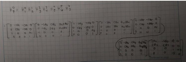 The full chain written out as H-0-7 equals the product of all seven successive homogeneous transformation matrices, each 4 by 4 and written in terms of sines and cosines of its joint angle and its link length