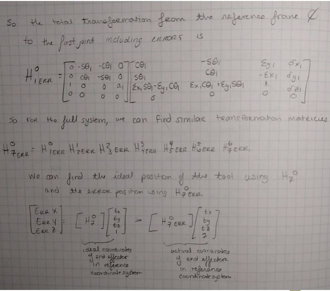 The total transformation from the reference frame to the first joint including errors, written as the product of the ideal transform and the error transform. Below, the full system as the product of all seven error-including transforms, and the comparison of the ideal tool position from H-0-7 against the actual position from H-0-7-ERR to give the error in x, y and z