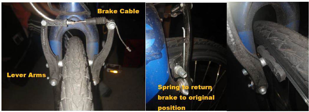 Three photographs of the V-brake on a bicycle at night, annotated with the brake cable running down to the two lever arms, and a close-up of the spring that returns the brake to its original position