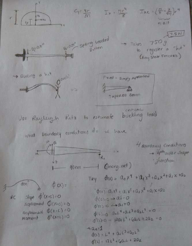 Handwritten setup. The semi-circular cross section is characterised with centroid at 4r over 3 pi and I-xc of approximately 0.11 r to the fourth. The tip button is sketched with its 0.5 inch and 0.25 inch diameters, noted as spring loaded and requiring 750 g, about 7.5 N, to register a hit per Bay State Fencers. A sketch of a hit shows the blade bowing. The problem is then framed as a fixed, simply-supported tapered beam 90 cm long, to be solved by Rayleigh-Ritz, with four boundary conditions requiring a fourth-order shape function