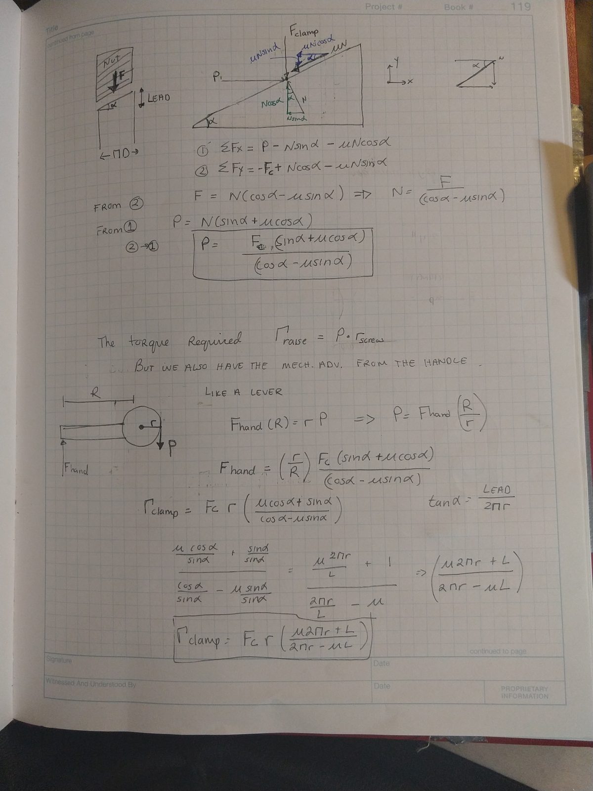 Notebook page working the force balance on the unwrapped thread. Summing forces in x and y with the normal force N and friction mu N gives P equals F clamp times the quantity sin alpha plus mu cos alpha, over cos alpha minus mu sin alpha. The torque required to raise equals P times the screw radius, and the handle acts as a lever so F hand times R equals P times r. Substituting tan alpha equals lead over 2 pi r gives the boxed result for the clamping torque in terms of F clamp, r, mu, and the lead
