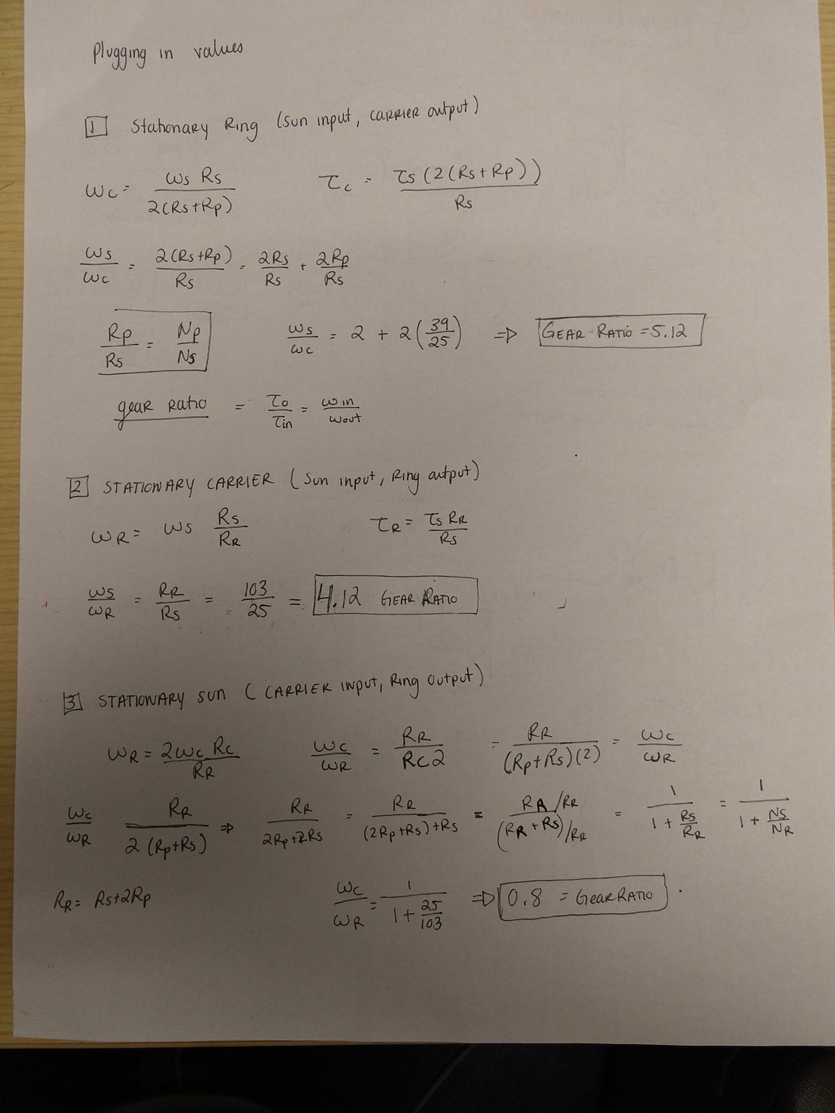 Notebook page substituting the actual tooth counts into all three derived expressions. Stationary ring with sun input and carrier output gives a gear ratio of 5.12. Stationary carrier with sun input and ring output gives 4.12. Stationary sun with carrier input and ring output gives 0.8
