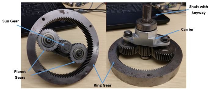 The planetary gearbox in two photographs, annotated with the sun gear, three planet gears and the ring gear on the left, and on the right the carrier and the output shaft with keyway