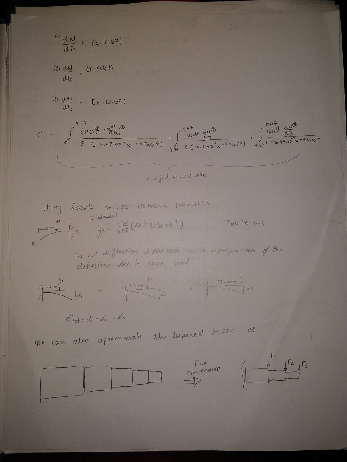 Notebook page continuing with Roark's stress and strain formulas, Table 8.1, noting that the net deflection at the end is a superposition of the deflections due to each load, and sketching the tapered beam approximated as five stepped constant sections for convenience