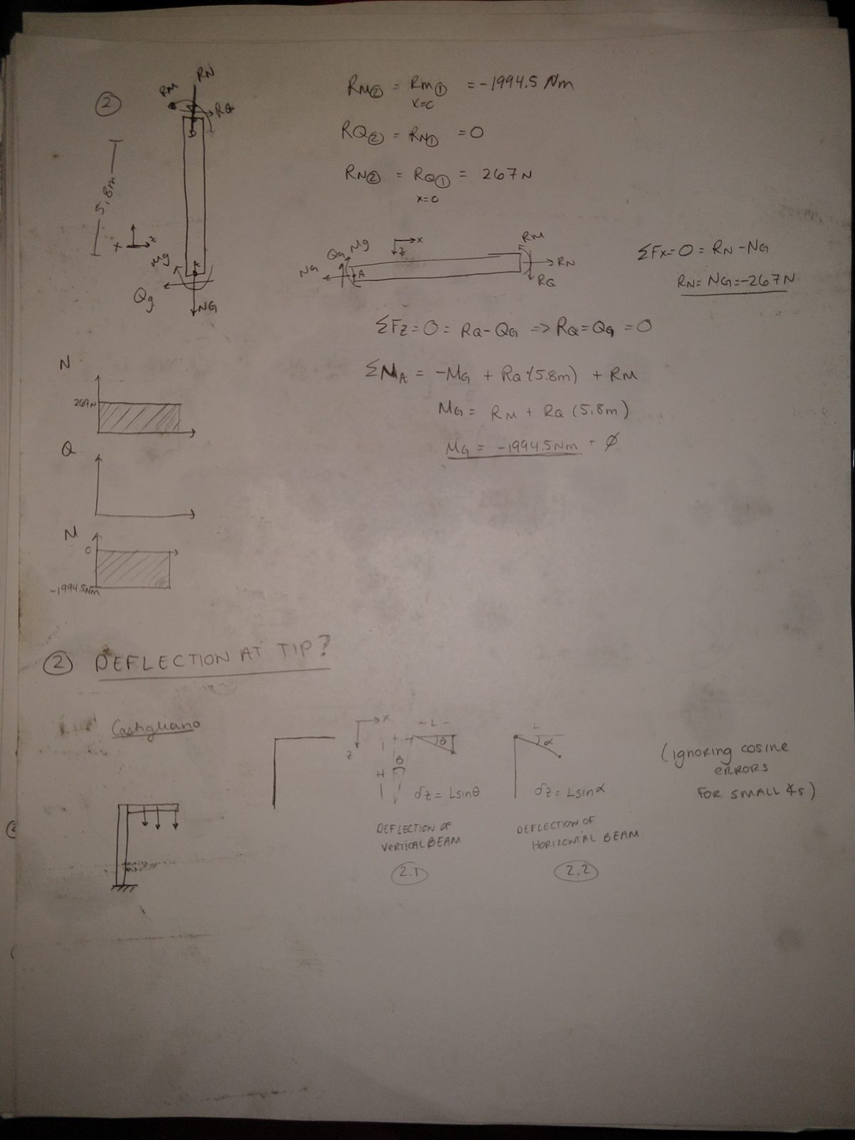 Notebook page carrying the reactions through to the vertical mast, checking equilibrium at the base and confirming the moment carried down the pole, then setting up the two deflection contributions -- the deflection of the vertical beam and the deflection of the horizontal beam -- to be found by Castigliano's method