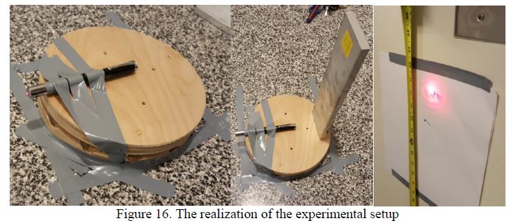 The setup as actually built: a laser pointer taped to the plywood coupling on the floor, the coupling standing against a wall, and the red laser spot on a taped sheet of paper beside a tape measure