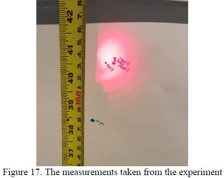 Close-up of the laser spot on the target sheet with pen marks recording each measured position against the tape measure