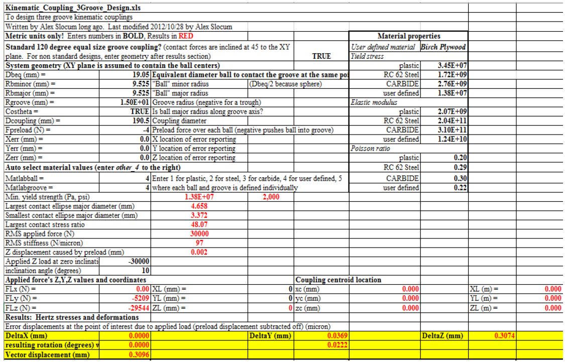 Screenshot of the three-groove kinematic coupling design spreadsheet filled in for this design — birch plywood material properties, 19.05 mm equivalent ball diameter, 190.5 mm coupling diameter, and predicted results including 97 N/micron RMS stiffness and a 0.3096 mm vector displacement