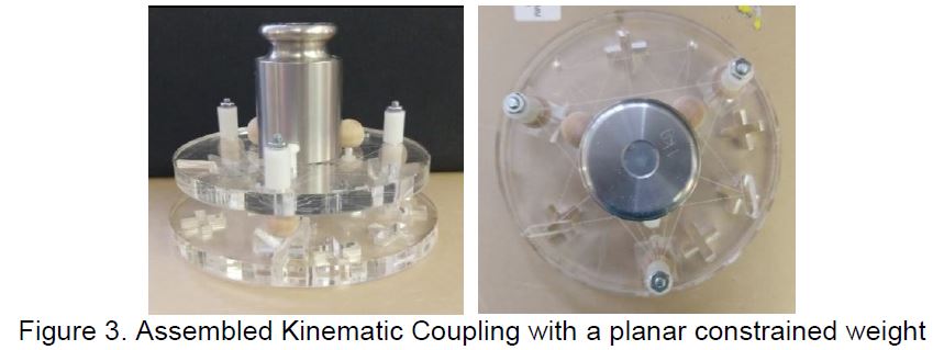 The assembled clear acrylic coupling from the side and from above, with a cylindrical 1 kg calibration weight sitting on the upper set of balls, planar-constrained by them