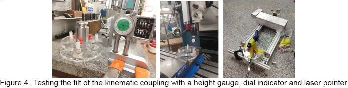Three test setups: the coupling clamped to a granite slab beside a height gauge, the coupling mounted in a lathe vise under a dial indicator, and the coupling on an extrusion rail with a laser pointer aimed down its length