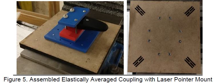 The assembled coupling on the mill table — blue 3D-printed laser mount and red spindle stand-in on the MDF plates — beside a top view of the bottom plate showing the pin pattern and the rastered corner flexure slots