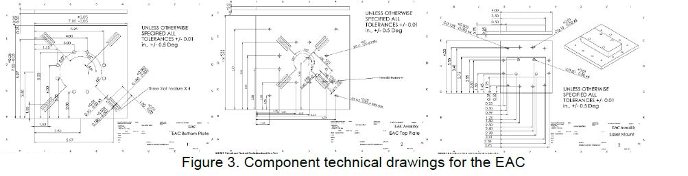 Three dimensioned production drawings with tolerances of plus or minus 0.01 inch and 0.5 degree: the EAC bottom plate, the EAC top plate, and the laser mount