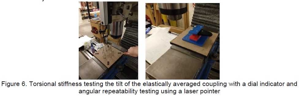 Torsional stiffness testing with the coupling under a dial indicator on the mill, and angular repeatability testing with the laser pointer mount fitted