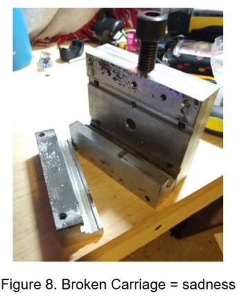 The carriage in pieces on the workbench, one aluminium side plate detached and lying beside the rest of the assembly