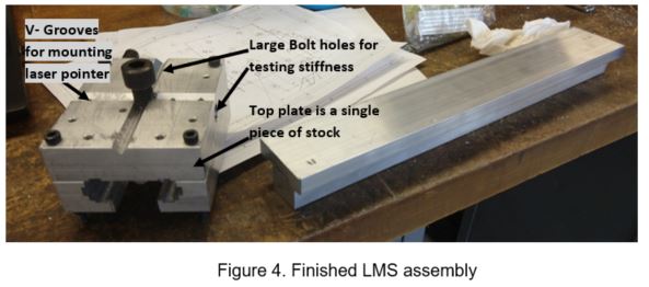 The finished slide assembly on the bench, annotated with the vee-grooves for mounting the laser pointer, the large bolt holes for testing stiffness, and the top plate made from a single piece of stock, with the T-rail lying alongside