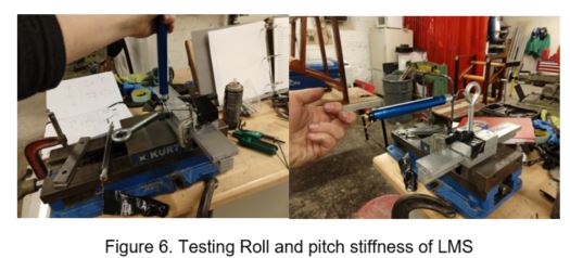 Testing roll and pitch stiffness by pulling on an eye-hook bolt with a spring scale, with the slide clamped in the vise and the laser projecting toward a target sheet