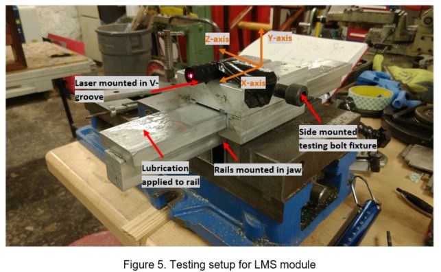 The test setup: the slide mounted with its rails in the vise jaws, the laser mounted in a vee-groove, the side-mounted testing bolt fixture, lubrication applied to the rail, and the x, y and z axes marked