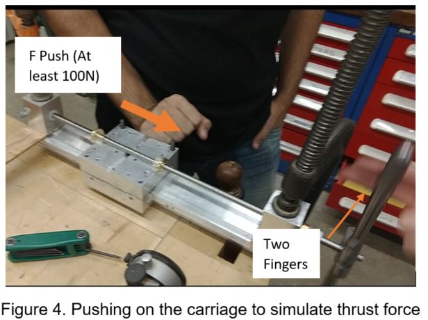 Pushing on the carriage to simulate thrust force, annotated with an arrow marked F push at least 100 N and a note that the carriage is still being moved with two fingers