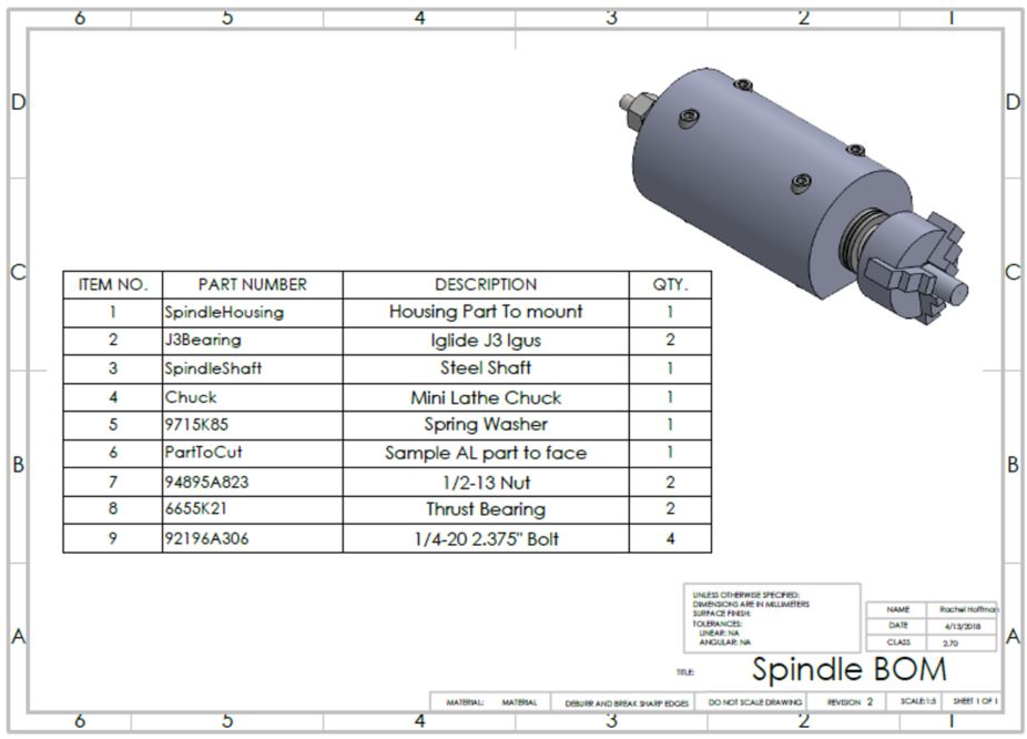 Spindle bill of materials listing the housing, two Iglide J3 bearings, the steel shaft, a mini lathe chuck, a spring washer, a sample aluminium part to face, two half-thirteen nuts, two thrust bearings and four quarter-twenty bolts