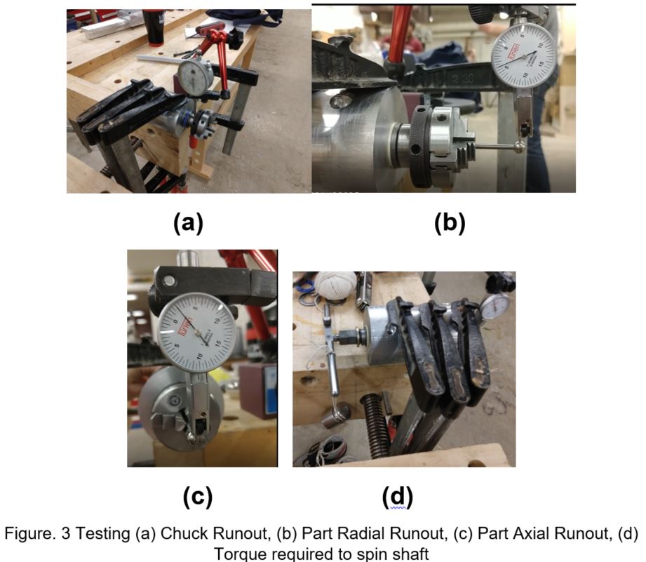 Four testing photographs: (a) chuck runout with the dial indicator against the chuck body, (b) part radial runout with the indicator on a ball tip held in the chuck, (c) part axial runout with the indicator on the chuck face, and (d) the torque test with a wrench on the shaft and the spindle clamped to the bench