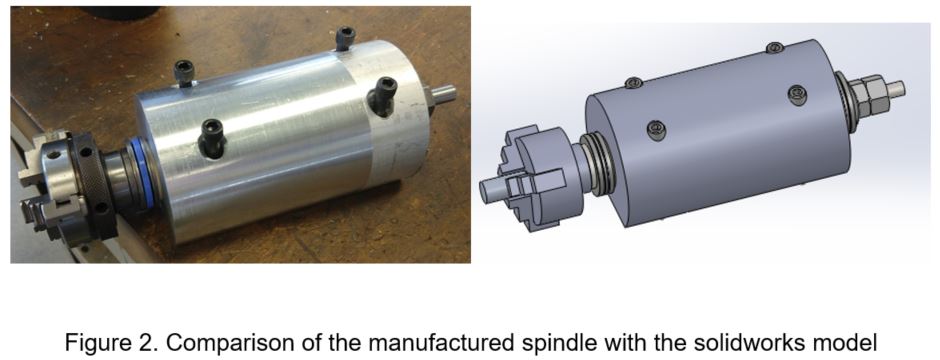 The manufactured spindle beside its SolidWorks model — the aluminium housing with the three-jaw chuck threaded on the front and the dual-nut lock at the rear, matching the CAD closely