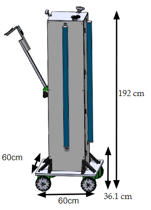 Dimensioned side view of the robot: a 60 by 60 cm footprint, 192 cm overall height, with the mobile platform accounting for the lowest 36.1 cm