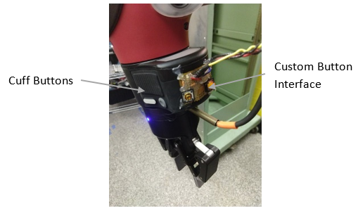 The end of a Sawyer arm showing the built-in cuff buttons and the custom Arduino push-button interface mounted beside them