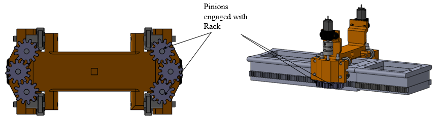 CAD views showing the pinions engaged with the rack, from the front and in isometric on a rail segment